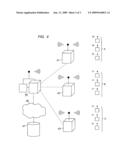 RFID systems diagram and image