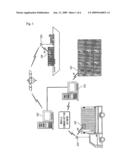 Tracking Location and Realtime Management System of a Container Using RF diagram and image