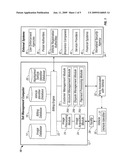 ELECTRONIC TOLL MANAGEMENT diagram and image