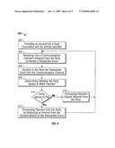 ELECTRONIC TOLL MANAGEMENT diagram and image