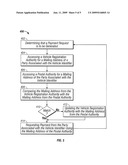 ELECTRONIC TOLL MANAGEMENT diagram and image