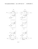 N-State Ripple Adder Scheme Coding with Corresponding N-State Ripple Adder Scheme Decoding diagram and image