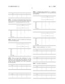 N-State Ripple Adder Scheme Coding with Corresponding N-State Ripple Adder Scheme Decoding diagram and image