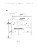 Scalable context adaptive binary arithmetic coding diagram and image