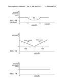 Maintaining A Reference Voltage Constant Against Load Variations diagram and image