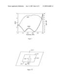 WIDEBAND PATCH ANTENNA diagram and image