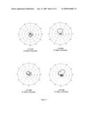 WIDEBAND PATCH ANTENNA diagram and image