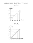 DRIVING APPARATUS AND DRIVING METHOD FOR AN ORGANIC LIGHT EMITTING DEVICE diagram and image