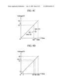 DRIVING APPARATUS AND DRIVING METHOD FOR AN ORGANIC LIGHT EMITTING DEVICE diagram and image