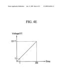 DRIVING APPARATUS AND DRIVING METHOD FOR AN ORGANIC LIGHT EMITTING DEVICE diagram and image