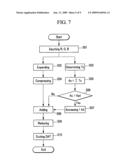 DRIVING APPARATUS AND DRIVING METHOD FOR AN ORGANIC LIGHT EMITTING DEVICE diagram and image