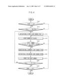 BACKLIGHT APPARATUS, METHOD OF CONTROLLING THE SAME AND LIQUID CRYSTAL DISPLAY APPARATUS HAVING THE SAME diagram and image