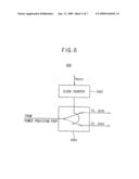 BACKLIGHT APPARATUS, METHOD OF CONTROLLING THE SAME AND LIQUID CRYSTAL DISPLAY APPARATUS HAVING THE SAME diagram and image