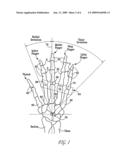 Ergonomic Hand-Held Text Input Device diagram and image