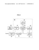 TOUCH SENSING DISPLAY DEVICE AND DRIVING METHOD THEREOF diagram and image