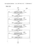 TOUCH SENSING DISPLAY DEVICE AND DRIVING METHOD THEREOF diagram and image