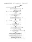 INPUT DEVICE, DISPLAY DEVICE, INPUT METHOD, DISPLAY METHOD, AND PROGRAM diagram and image