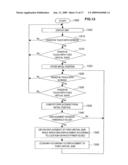 INPUT DEVICE, DISPLAY DEVICE, INPUT METHOD, DISPLAY METHOD, AND PROGRAM diagram and image