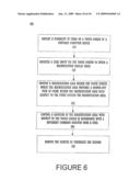 METHOD AND SYSTEM FOR NAVIGATING A DISPLAY SCREEN FOR LOCATING A DESIRED ITEM OF INFORMATION diagram and image