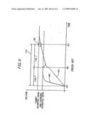 DISPLAY DRIVING APPARATUS FOR CHARGING A TARGET VOLUME WITHIN A SAMPLING PERIOD AND A METHOD THEREFOR diagram and image