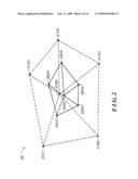 COMPUTER GRAPHICS USING COARSE LEVEL MESHES diagram and image