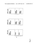 Aperture Compression for Multiple Data Streams diagram and image