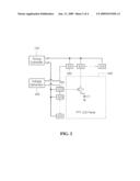 LCD Driver IC and Method for Operating the Same diagram and image