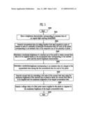 Organic light emitting display and method of driving the same diagram and image