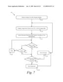 Methods and Systems for Stereoscopic Three Dimensional Viewing diagram and image