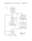 Methods and Systems for Stereoscopic Three Dimensional Viewing diagram and image