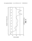 IMAGE PROCESSING DEVICE diagram and image