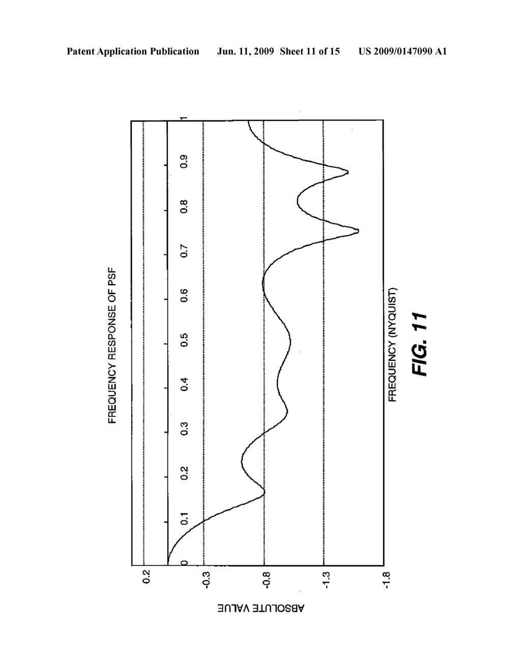 IMAGE PROCESSING DEVICE - diagram, schematic, and image 12