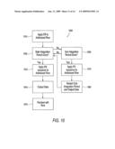 Method, apparatus and system for image stabilization using a single pixel array diagram and image