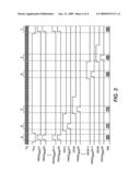 SYSTEM FOR PROGRAMMING A PLURALITY OF CHIPS, SUCH AS PHOTOSENSOR CHIPS OR INK-JET CHIPS, WITH OPERATING PARAMETERS diagram and image