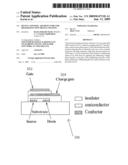 DEVICE AND PIXEL ARCHITECTURE FOR HIGH RESOLUTION DIGITAL IMAGING diagram and image