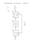 METHOD AND APPARATUS FOR ADJUSTING CENTER FREQUENCY OF FILTER diagram and image