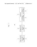 METHOD OF ALIGNING A SUBSTRATE diagram and image