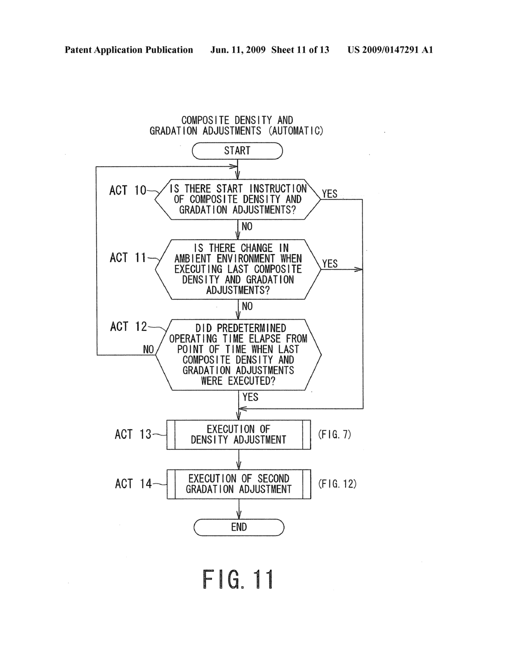 IMAGE FORMING APPARATUS AND AN IMAGE FORMING METHOD - diagram, schematic, and image 12