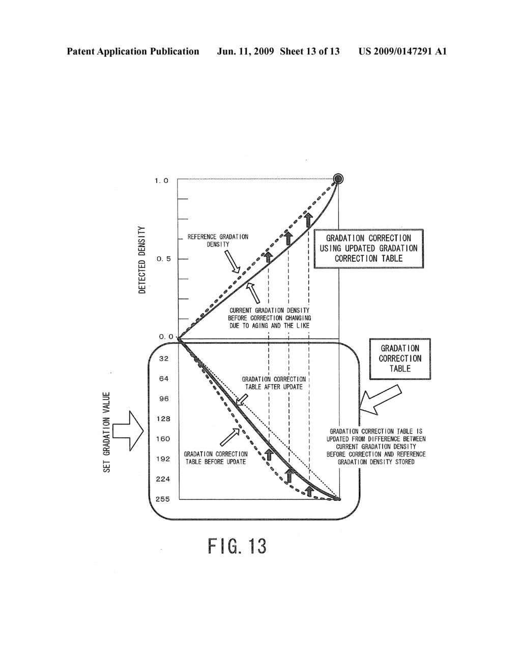 IMAGE FORMING APPARATUS AND AN IMAGE FORMING METHOD - diagram, schematic, and image 14