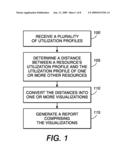 METHODS AND SYSTEMS FOR ASSESSING RESOURCE UTILIZATION IN A PRINT PRODUCTION ENVIRONMENT diagram and image