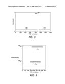 METHODS AND SYSTEMS FOR ASSESSING RESOURCE UTILIZATION IN A PRINT PRODUCTION ENVIRONMENT diagram and image