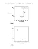 METHODS AND SYSTEMS FOR ASSESSING RESOURCE UTILIZATION IN A PRINT PRODUCTION ENVIRONMENT diagram and image