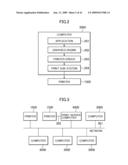 INFORMATION PROCESSING APPARATUS PRINT CONTROL METHOD, AND STORAGE MEDIUM diagram and image