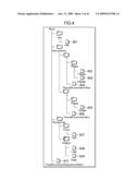 INFORMATION PROCESSING APPARATUS PRINT CONTROL METHOD, AND STORAGE MEDIUM diagram and image