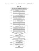 INFORMATION PROCESSING APPARATUS PRINT CONTROL METHOD, AND STORAGE MEDIUM diagram and image