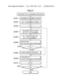 INFORMATION PROCESSING APPARATUS PRINT CONTROL METHOD, AND STORAGE MEDIUM diagram and image