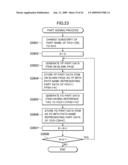 INFORMATION PROCESSING APPARATUS PRINT CONTROL METHOD, AND STORAGE MEDIUM diagram and image