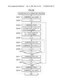 INFORMATION PROCESSING APPARATUS PRINT CONTROL METHOD, AND STORAGE MEDIUM diagram and image