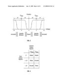 MEMS DEVICES REQUIRING NO MECHANICAL SUPPORT diagram and image