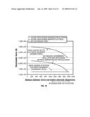 MEMS DEVICES REQUIRING NO MECHANICAL SUPPORT diagram and image